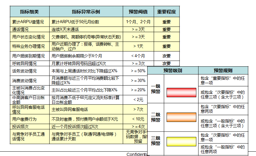 2024新奧今晚開獎號碼,數(shù)據(jù)驅(qū)動計劃設計_模擬版20.825