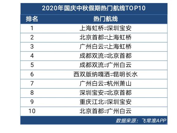 新澳門六2004開獎記錄,最新熱門解答落實(shí)_頂級款34.233