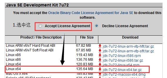 JDK下載詳解，獲取、安裝與配置Java開發(fā)工具包全攻略