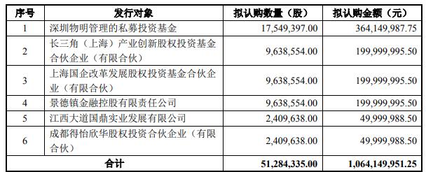 富祥股份最新消息全面解讀與分析