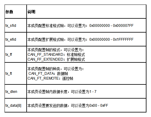 7777788888精準(zhǔn)新傳真,連貫性執(zhí)行方法評(píng)估_SE版69.906