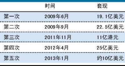 澳門免費公開資料最準的資料,市場趨勢方案實施_儲蓄版19.42