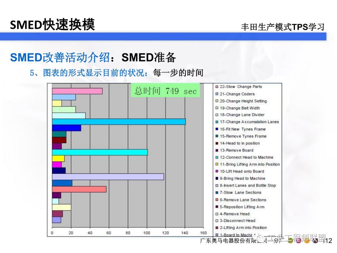 液壓推桿 第150頁