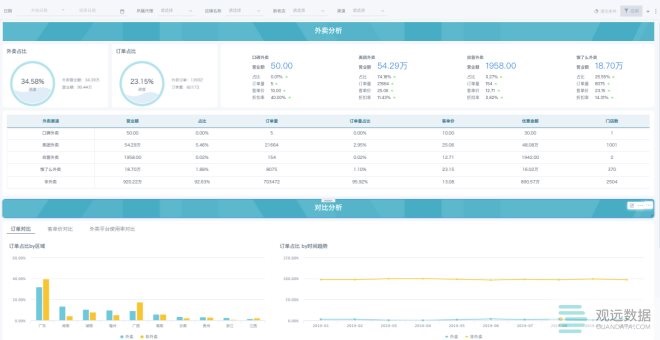 新澳天天開獎資料大全最新54期129期,數(shù)據(jù)分析驅(qū)動決策_36021.384