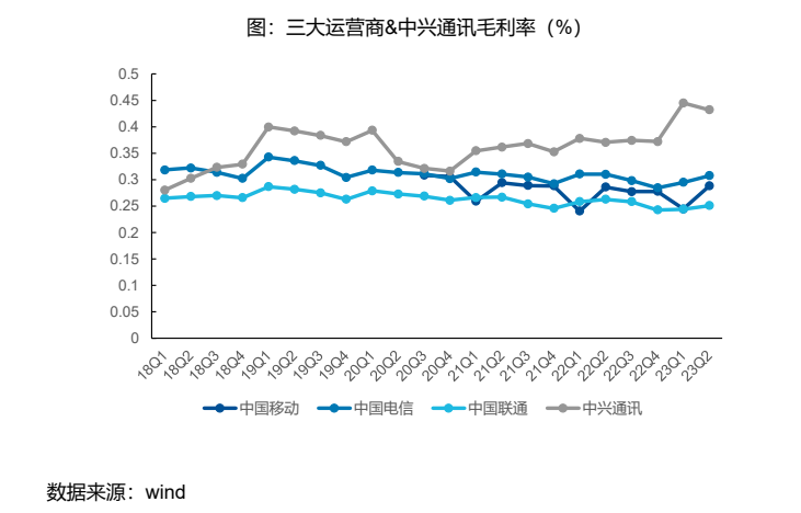 4949澳門今晚開獎結(jié)果,數(shù)據(jù)驅(qū)動方案實施_Advanced41.630