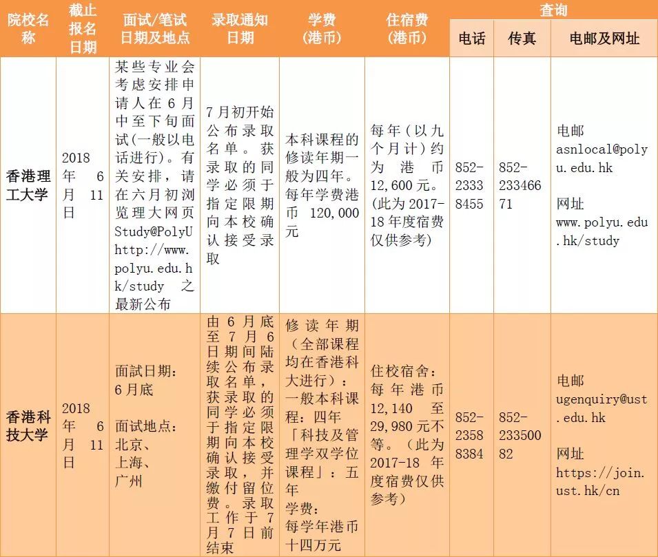 液壓推桿 第149頁