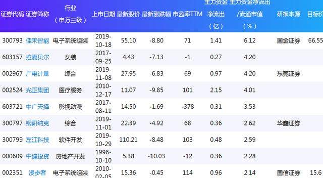 2024香港特馬今晚開獎(jiǎng)號(hào)碼,實(shí)地?cái)?shù)據(jù)驗(yàn)證設(shè)計(jì)_3K29.106