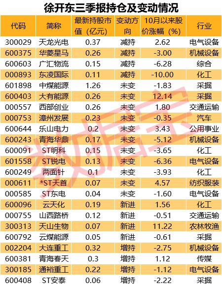 電氣安裝服務(wù) 第105頁(yè)