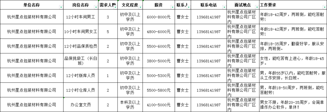 富陽(yáng)普工最新招聘信息與職業(yè)機(jī)會(huì)深度探討