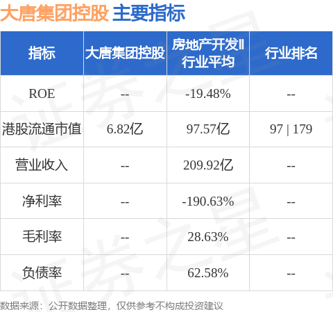 大唐集團重組最新動態(tài)，戰(zhàn)略調(diào)整與行業(yè)展望