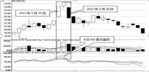 鄂爾多斯股票最新資訊深度解析與解讀