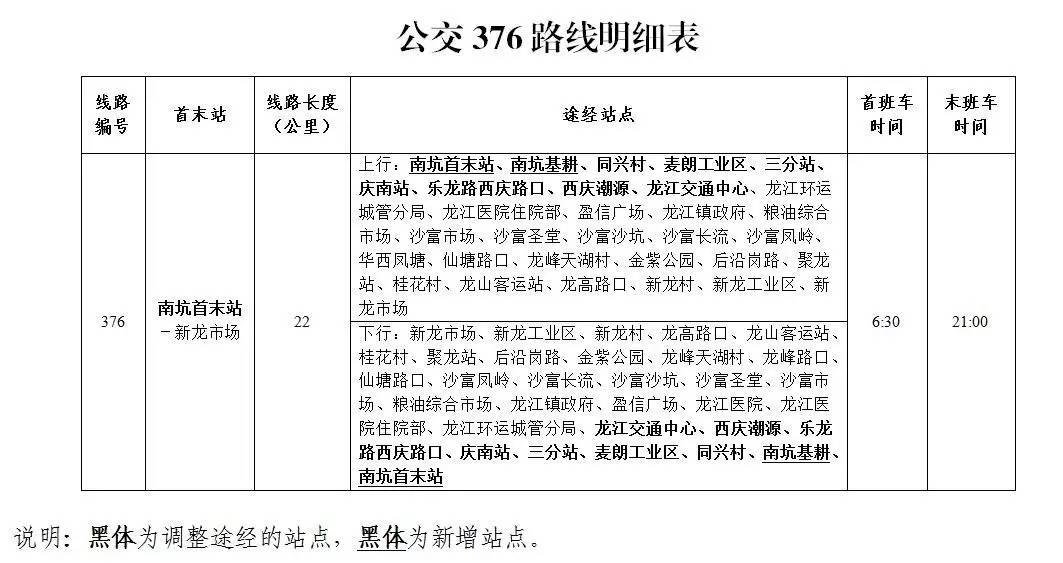 龍江最新招聘信息速遞概覽