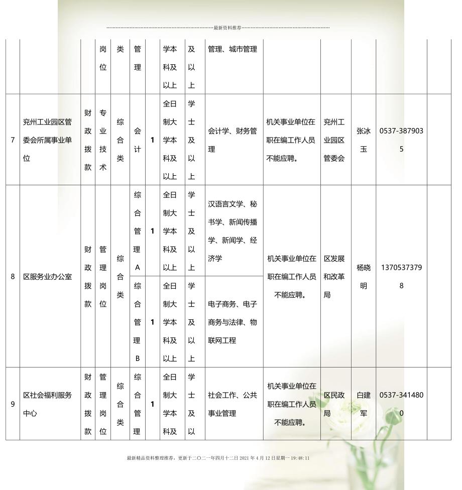 濟寧最新男生招聘職位速遞