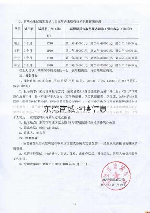 南城區(qū)最新招聘信息全面解析