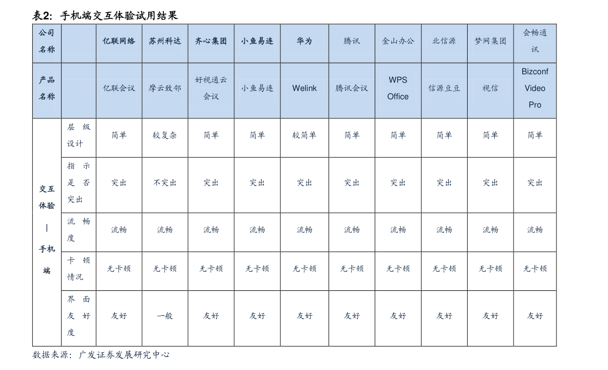 氣缸 第88頁