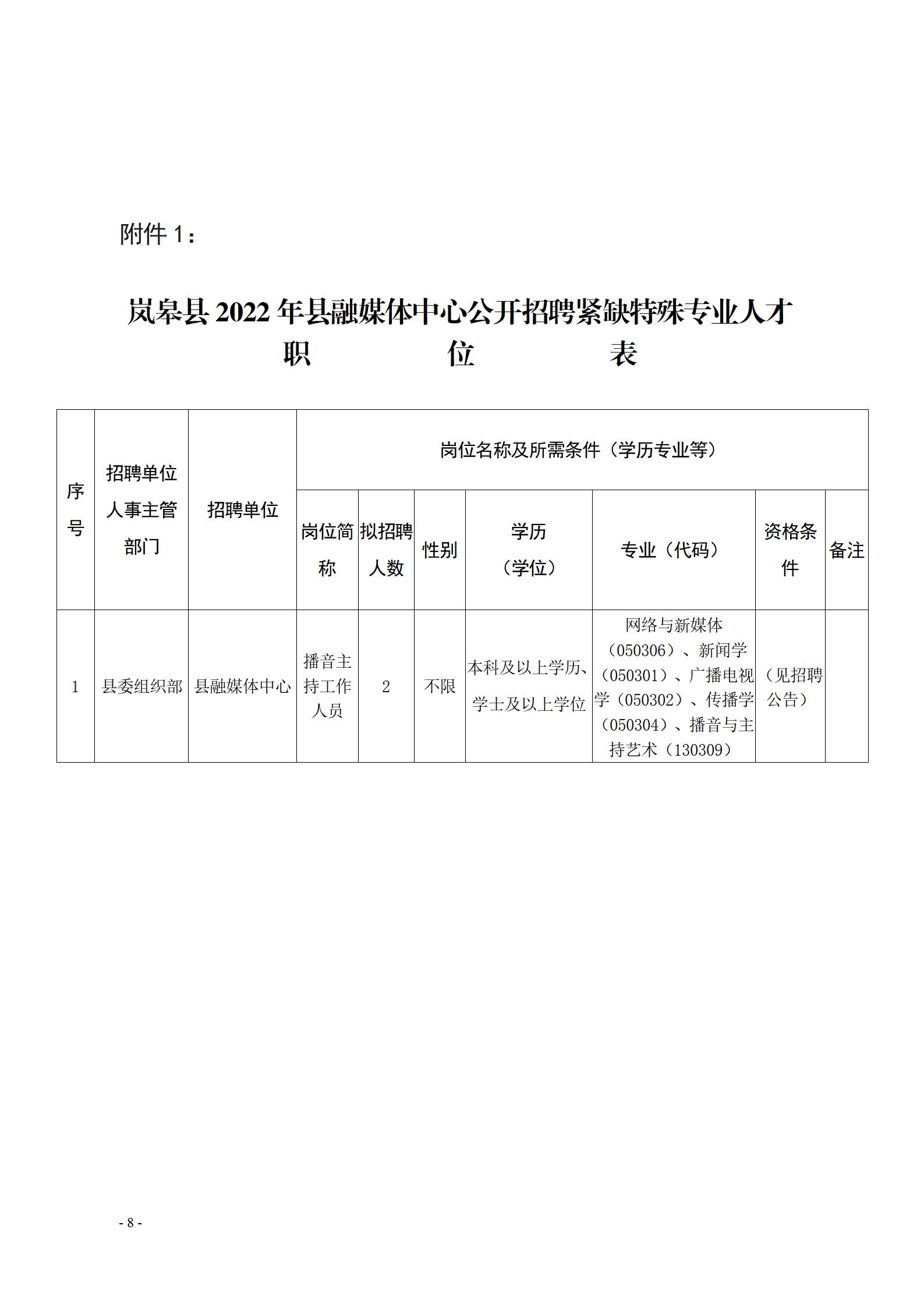 欒城縣科學(xué)技術(shù)和工業(yè)信息化局招聘最新資訊詳解