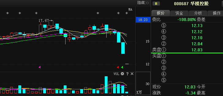 股票利好消息最新公告，新機(jī)遇與挑戰(zhàn)迎接投資者