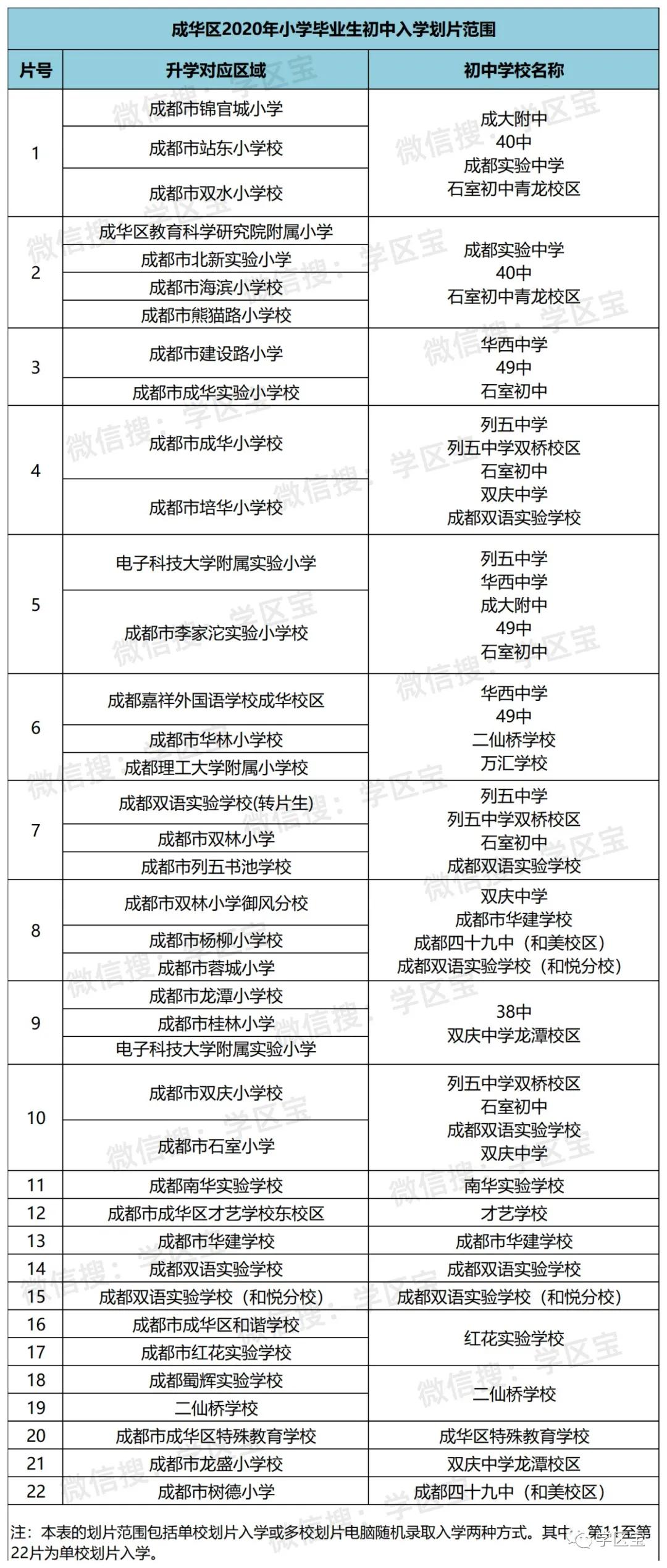 番禺區(qū)初中人事任命重塑教育格局，引領(lǐng)未來教育之光