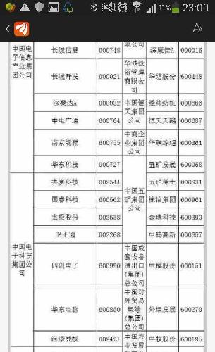 最新央企整合股名單，重塑國(guó)有資本布局的強(qiáng)大力量