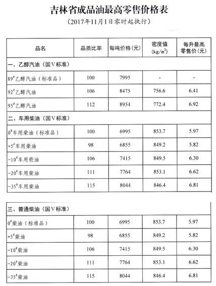 電推桿 第75頁