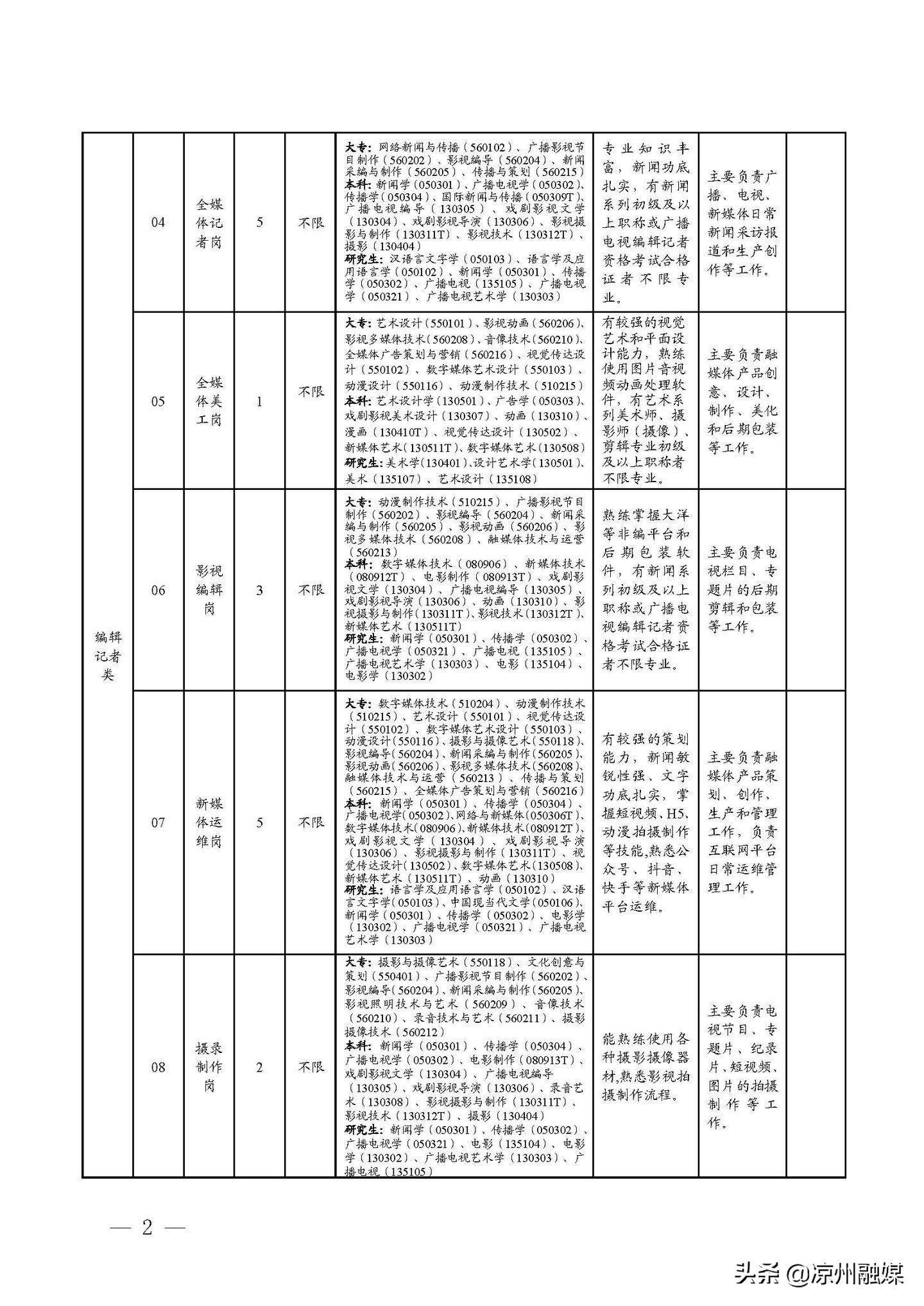 濠江區(qū)級(jí)公路維護(hù)監(jiān)理事業(yè)單位發(fā)展規(guī)劃展望