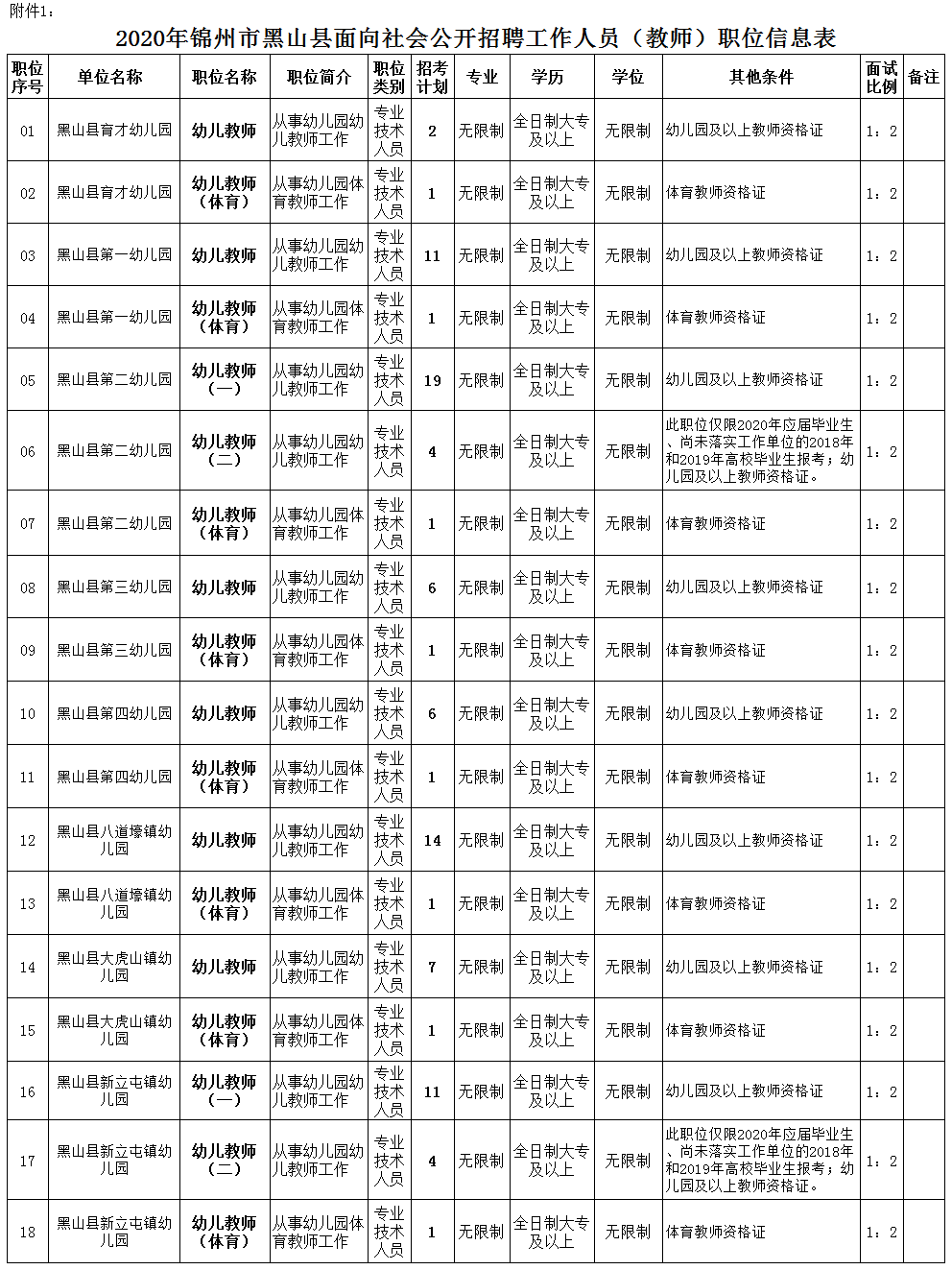 油缸 第70頁(yè)