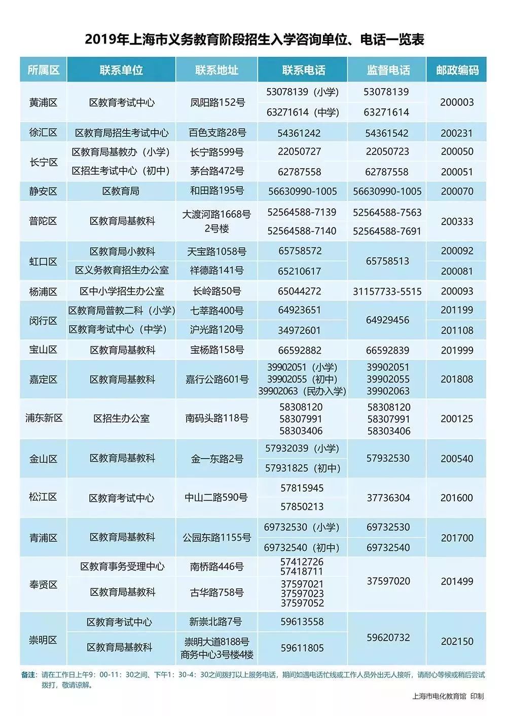 最新煉膠工招聘列表，行業(yè)現(xiàn)狀、職位詳解與求職指南