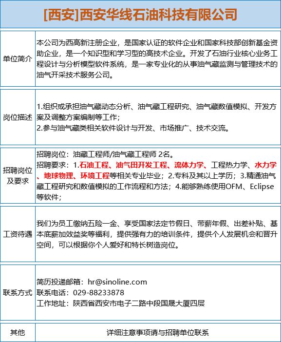 最新礦山炮工招聘信息與行業(yè)趨勢深度探討