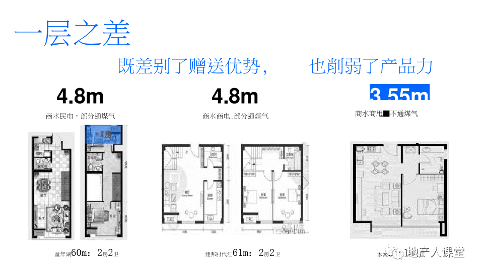 公寓營銷新篇章，創(chuàng)新策略引領(lǐng)市場潮流秘籍揭秘！