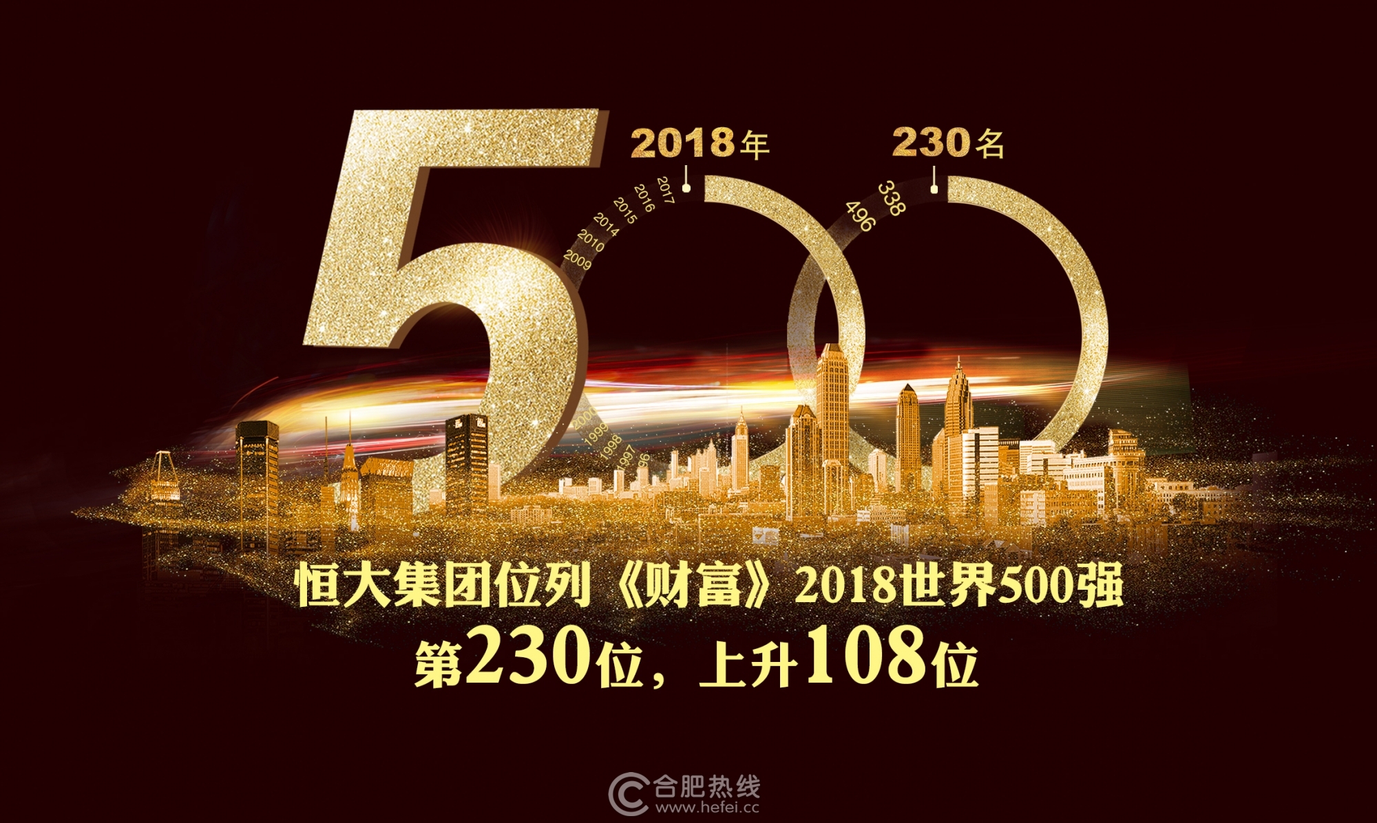 最新世界500強(qiáng)企業(yè)，全球經(jīng)濟(jì)的強(qiáng)大引領(lǐng)者