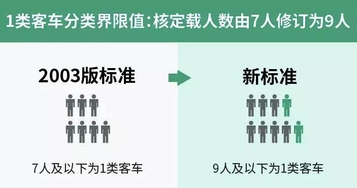 吉縣公路運(yùn)輸管理事業(yè)單位人事最新任命通知