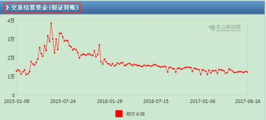 股票限購最新動態(tài)，影響解讀與未來展望