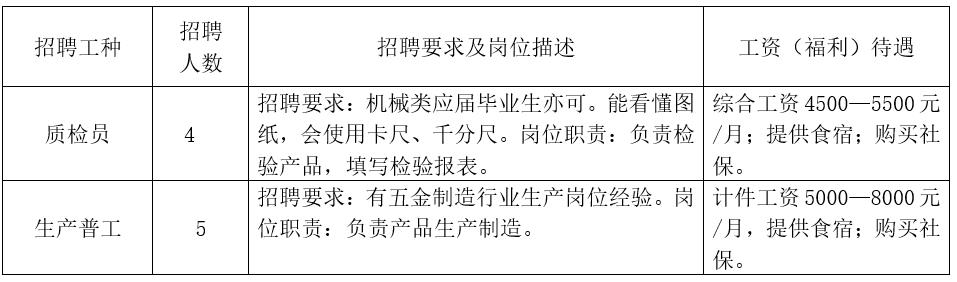 佛山普工招聘最新信息與就業(yè)市場(chǎng)分析概覽