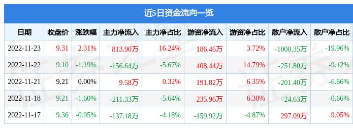 東方鉭業(yè)最新傳聞引發(fā)熱議，行業(yè)內(nèi)焦點(diǎn)關(guān)注