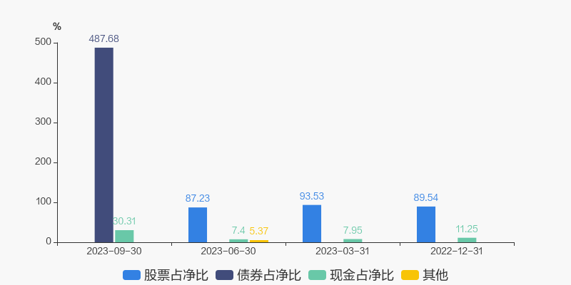 東興5號穩(wěn)健最新凈值解讀及前景展望