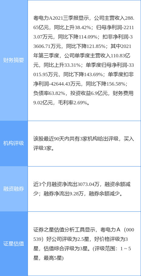 粵電力最新消息全面解讀與分析