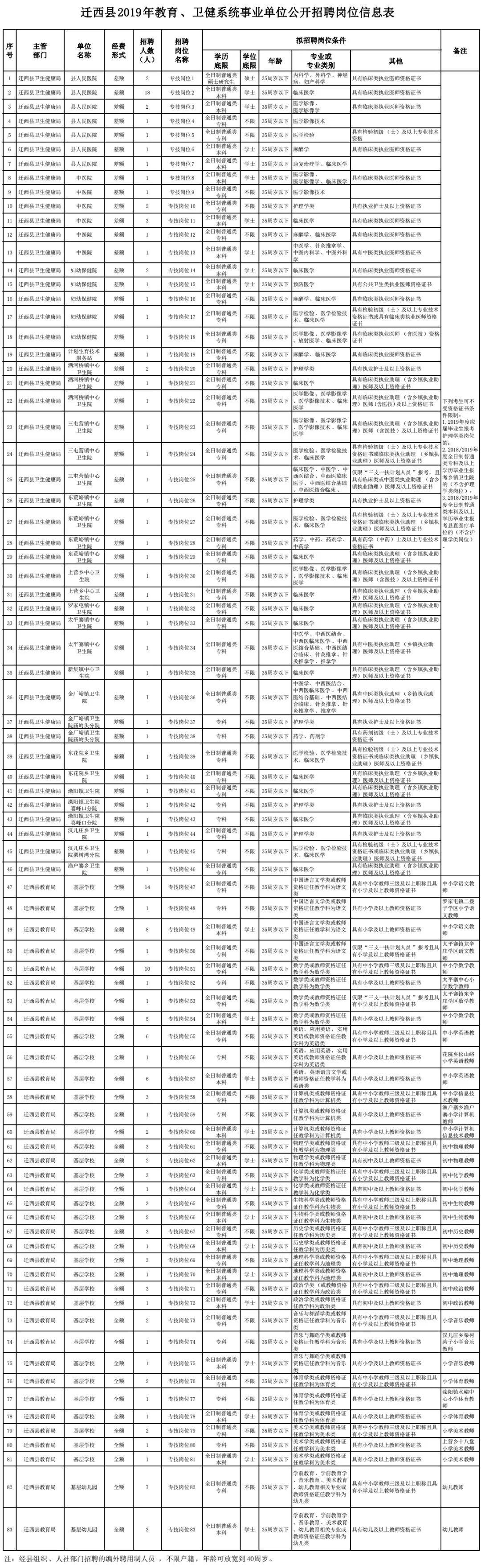 唐山豐南最新招工信息全面解析