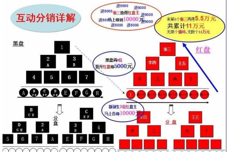 探索最新拆分盤，實力與創(chuàng)新完美融合