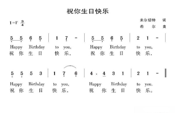 最新生日祝福歌曲精選，音樂(lè)傳遞溫情祝福