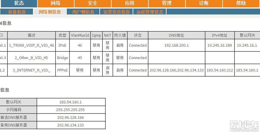 2016最新電信路由表技術革新及未來展望