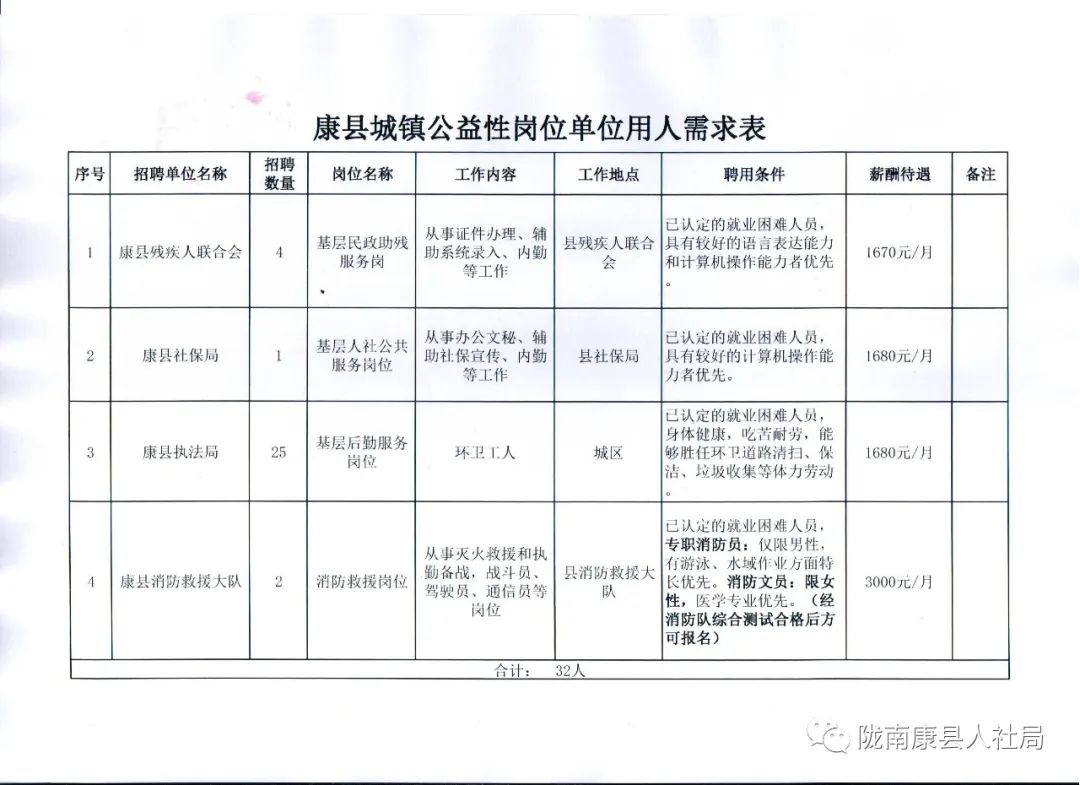 寧陵縣殯葬事業(yè)單位招聘信息與職業(yè)前景展望