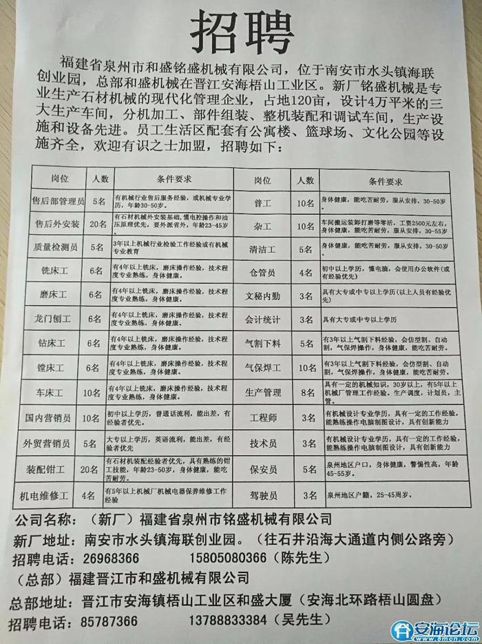 松門最新招聘信息全面解析