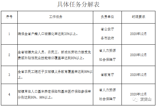 休寧縣康復(fù)事業(yè)單位人事任命推動康復(fù)事業(yè)邁上新臺階