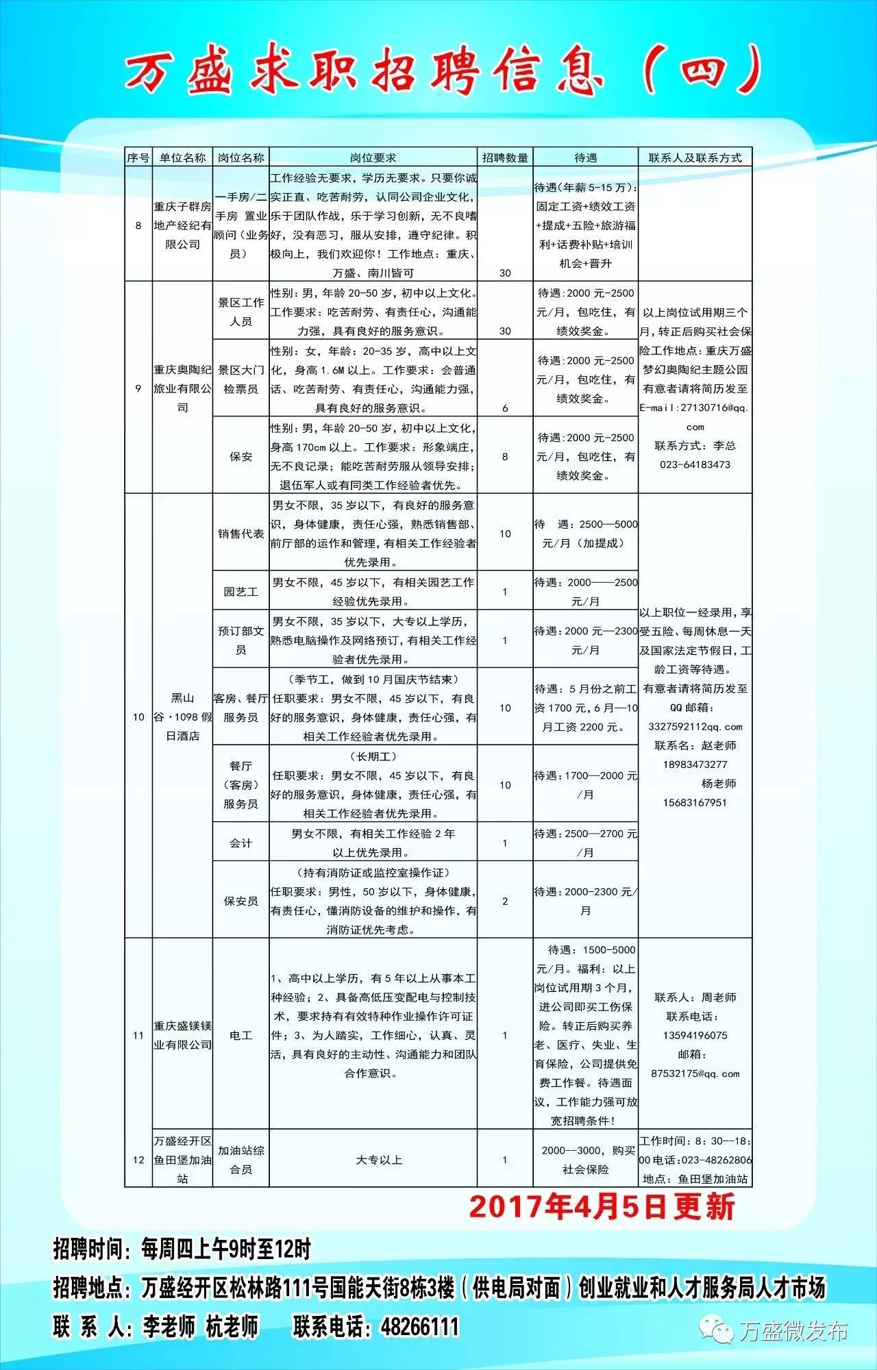 開縣招聘最新消息，機遇與挑戰(zhàn)并存，共創(chuàng)美好未來