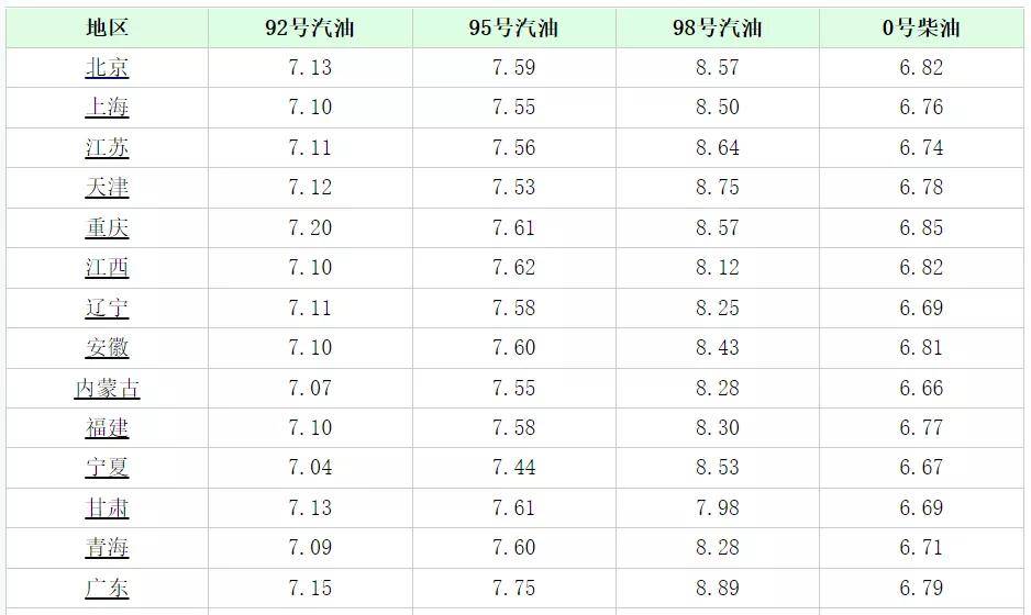 液壓推桿 第40頁