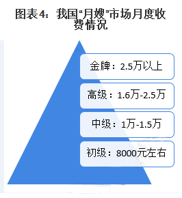 鄭州保姆招聘最新信息及市場概況與求職指南