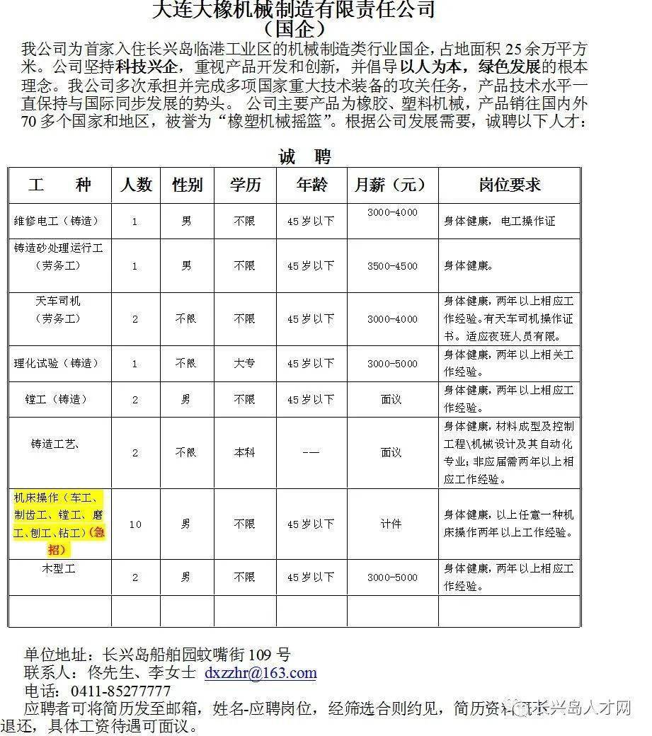 無錫長白班最新招聘動態(tài)及其社會影響分析