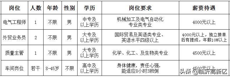 昆山新來(lái)流體招聘啟事，職位空缺與職業(yè)發(fā)展機(jī)會(huì)