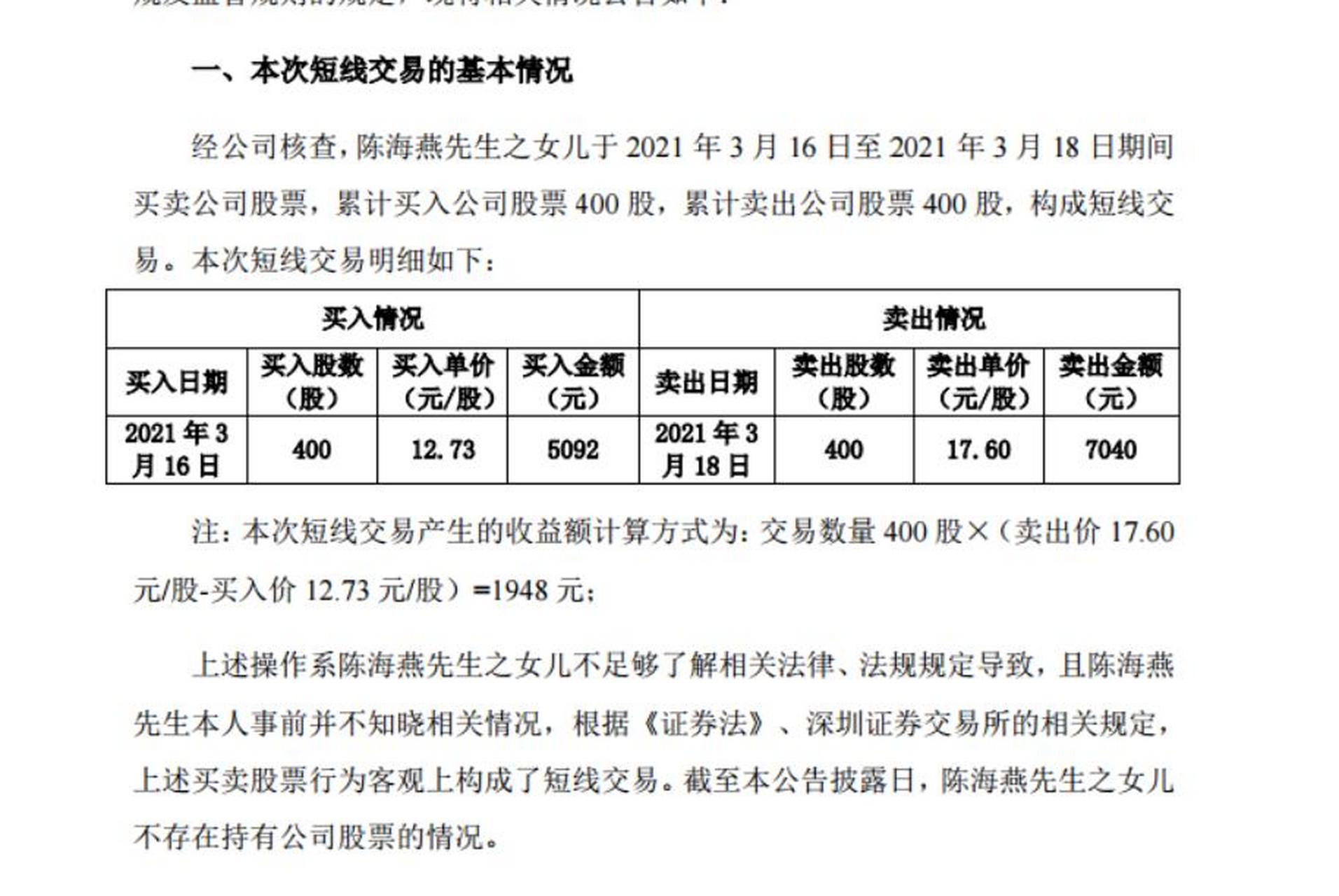 ST猴王最新動態(tài)揭秘，背后故事與未來發(fā)展展望