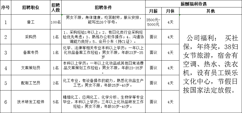 佛山車工招聘信息更新與行業(yè)趨勢解析